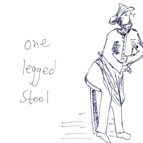 one-legged-stool-1